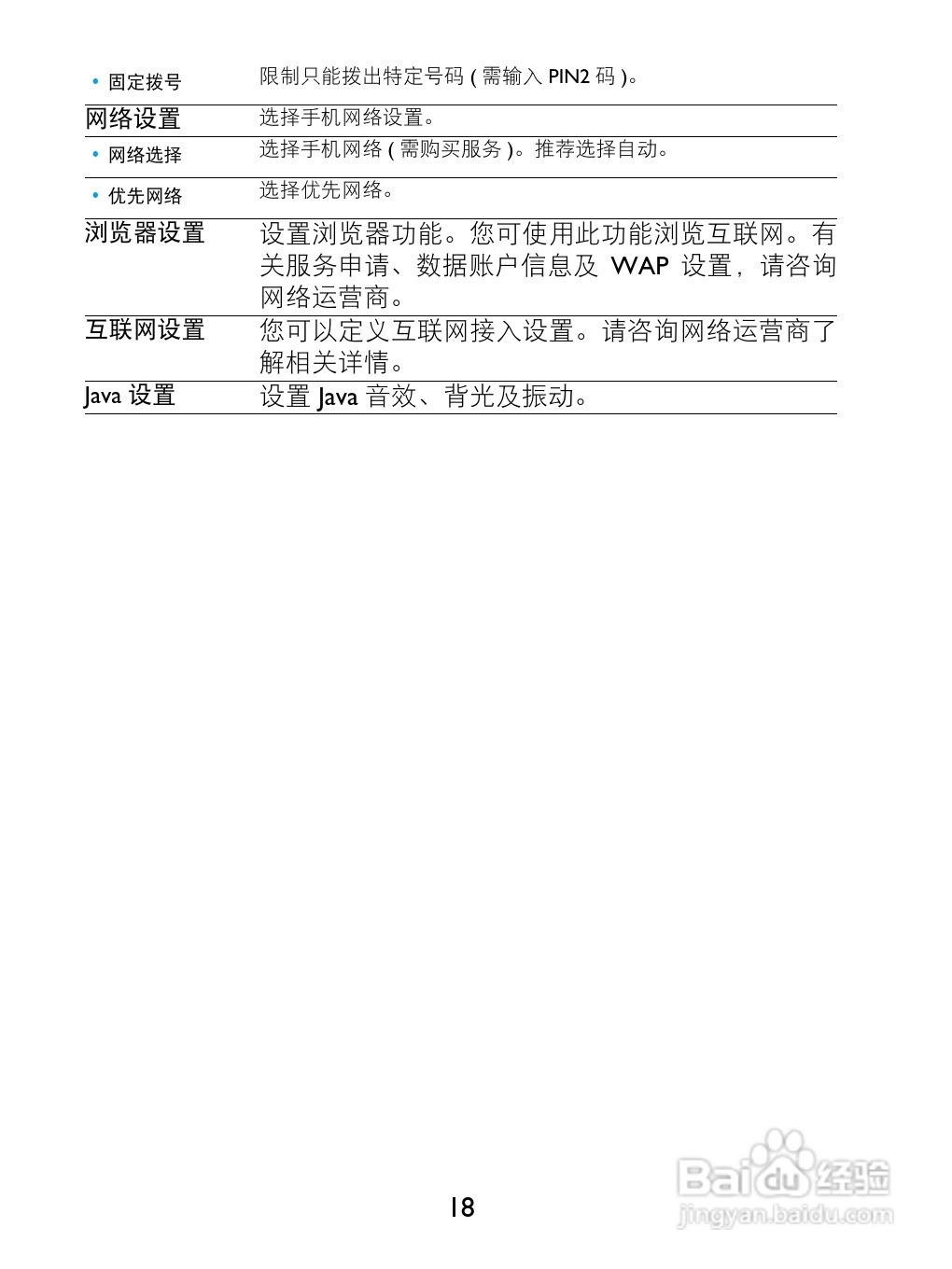 飞利浦X223手机使用说明书:[2]