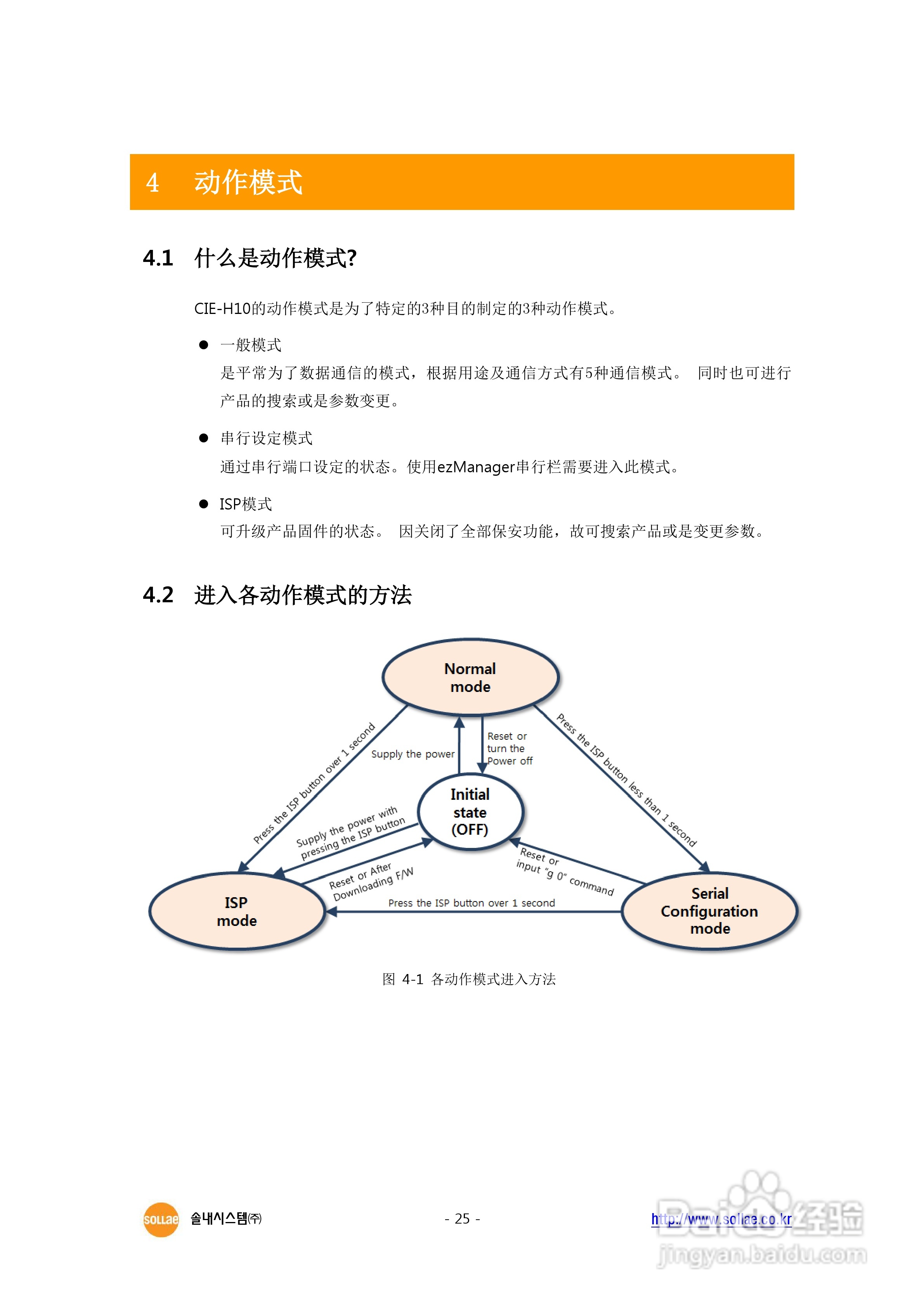 CIE-H10 8端口I/O串口联网服务器用户说明书:[3]