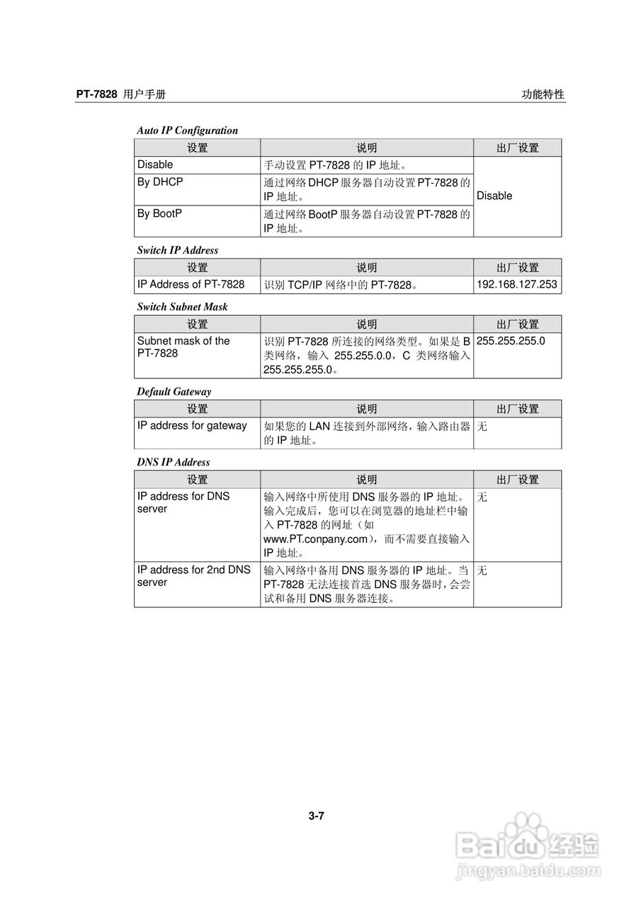 Moxa PowerTrans以太网交换机PT-7828用户手册:[3]