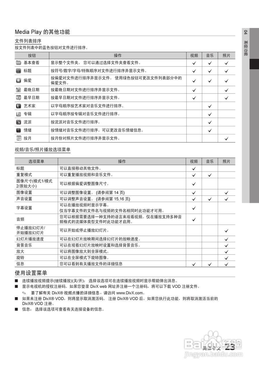 三星LA32C530F1R液晶彩电使用说明书:[3]