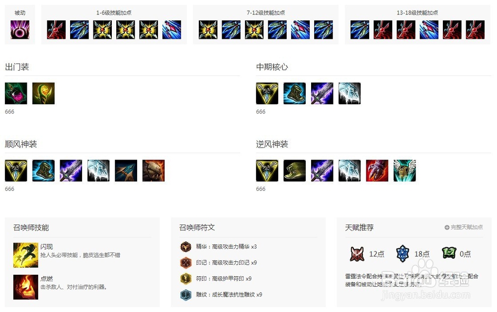 英雄联盟刀锋意志（刀妹）上分技巧