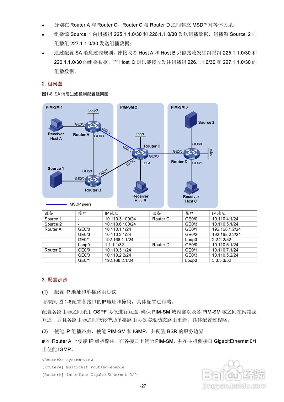 H3C SR6600路由器用户手册:[183]
