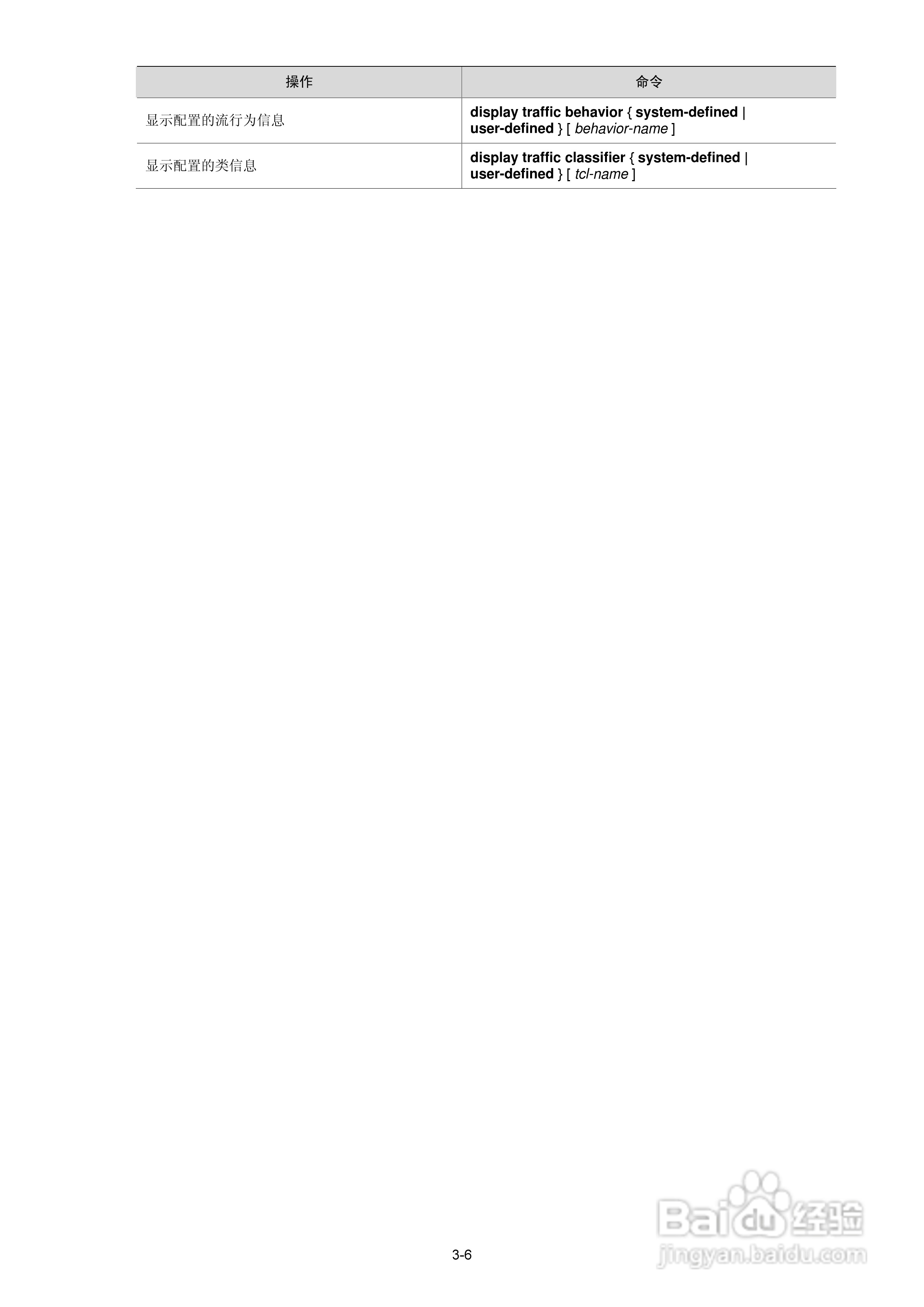 H3C SR6600路由器用户手册:[113]