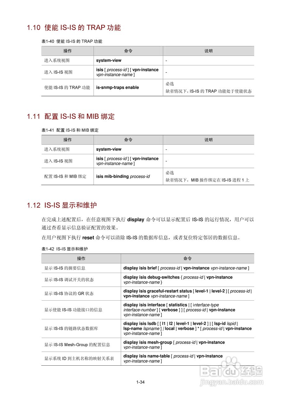 H3C SR6600路由器用户手册:[56]