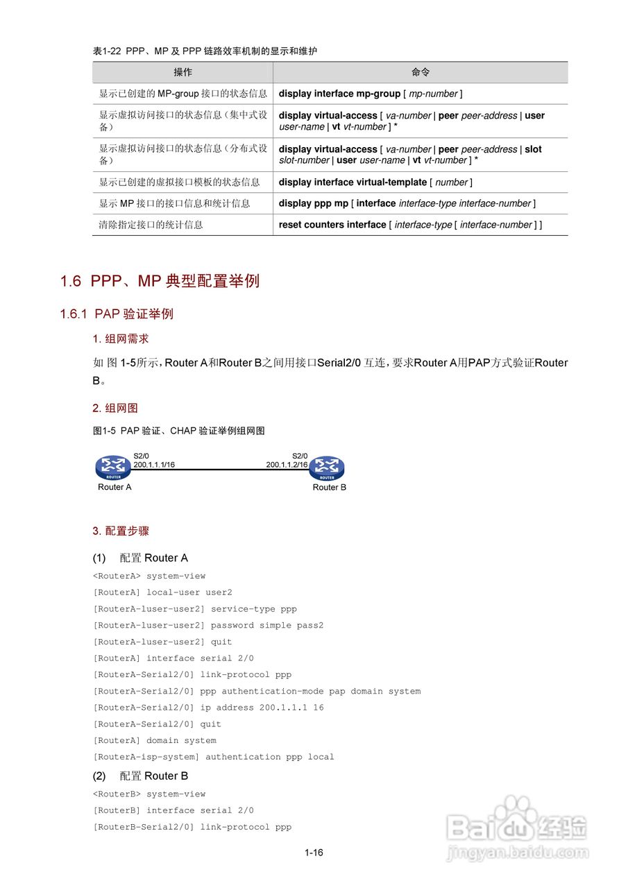H3C SR6600路由器用户手册:[17]