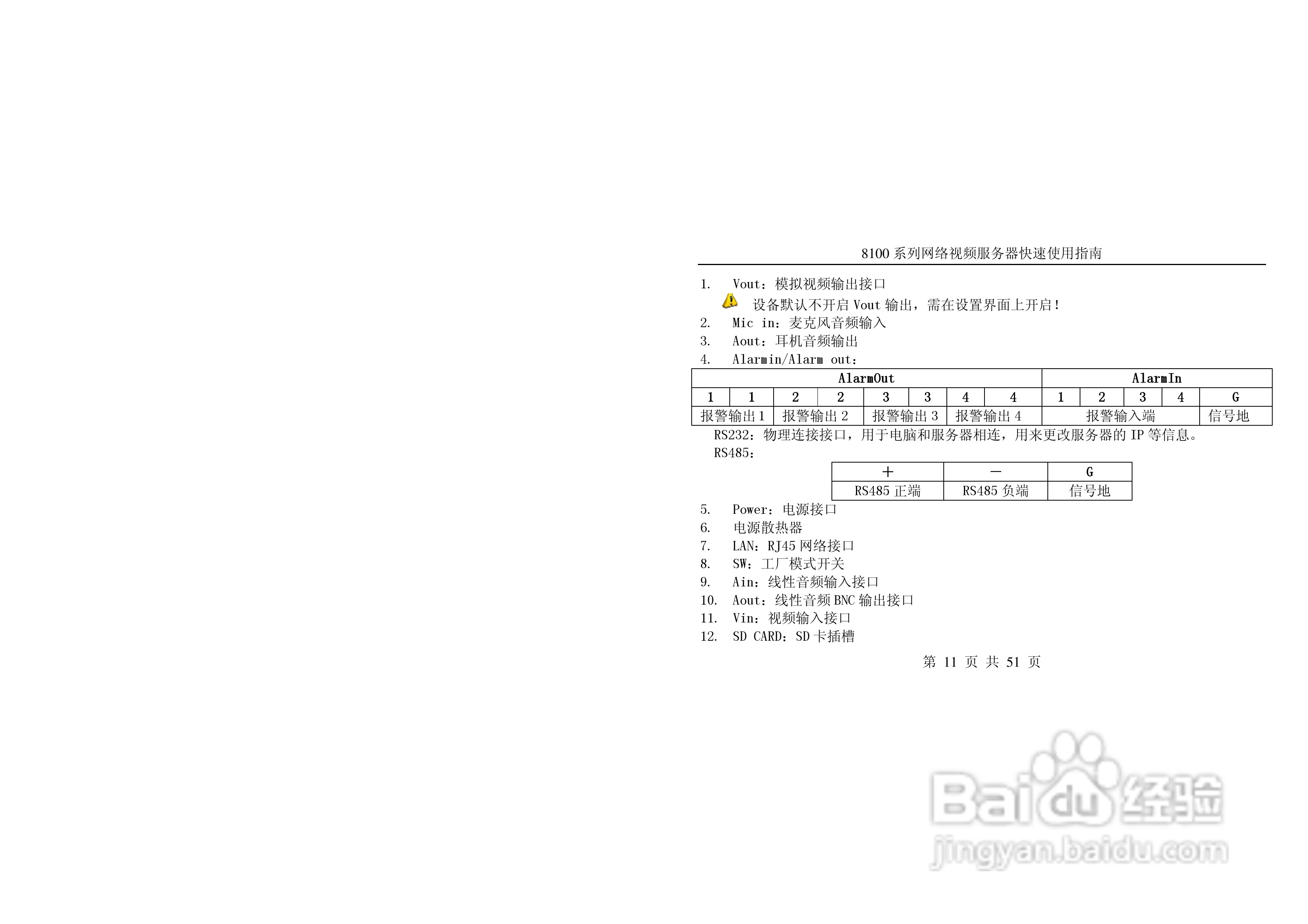 亚安8100系列网络视频服务器使用手册:[2]