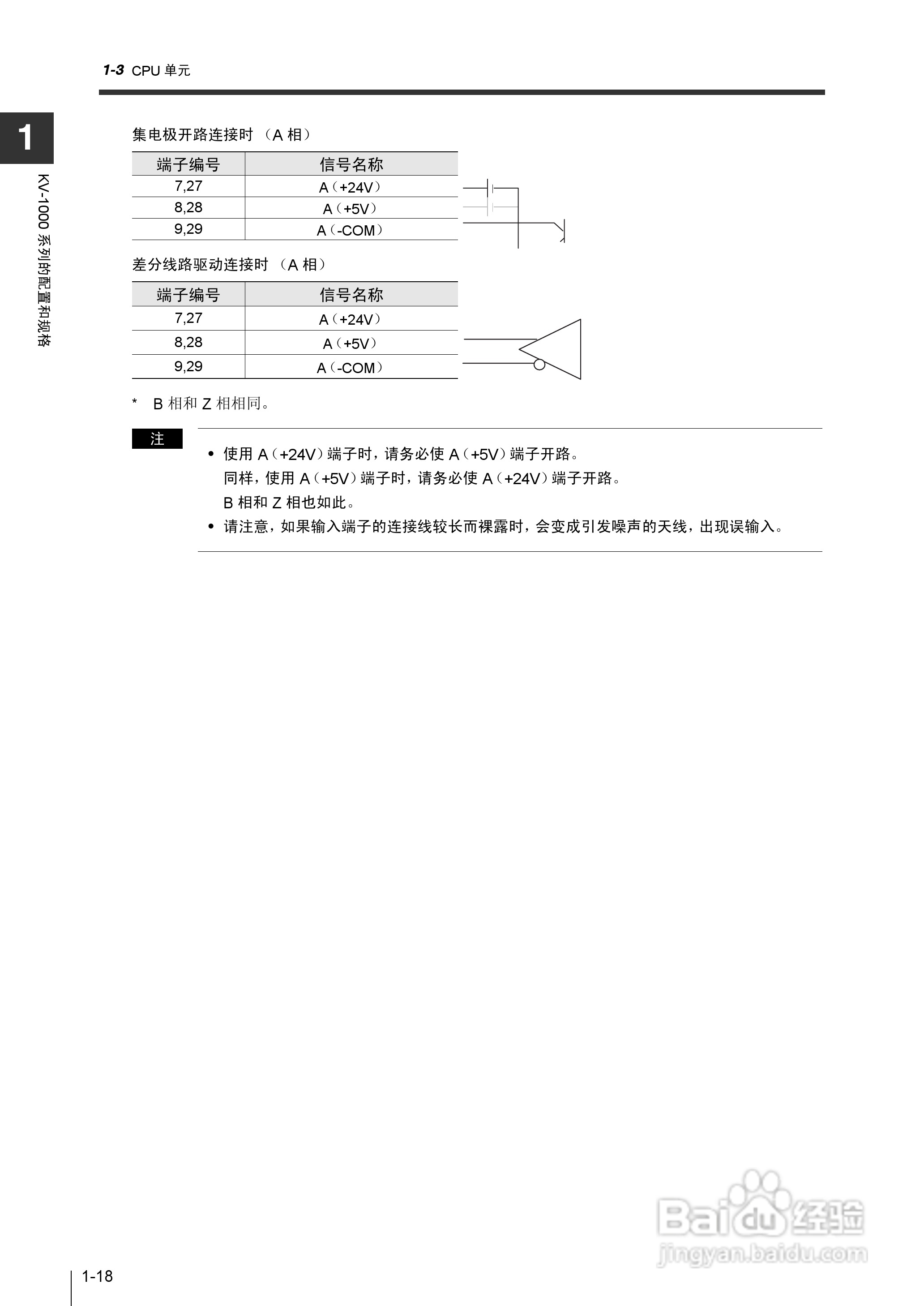 基恩士KV-1000系列高速多功能应用电力网络路由器说明:[4]