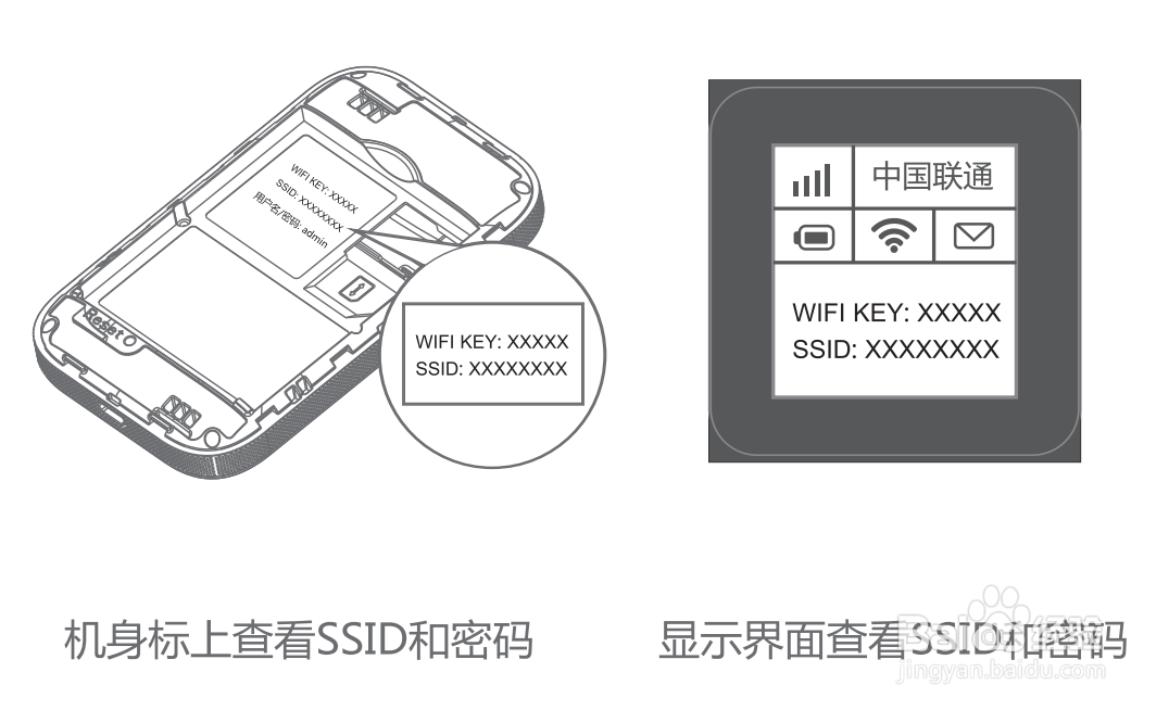 飞猫智联M5随身wifi安装与设置流程