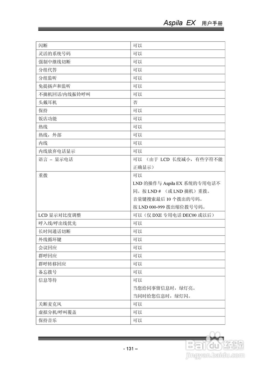 NEC交换机说明书:[14]