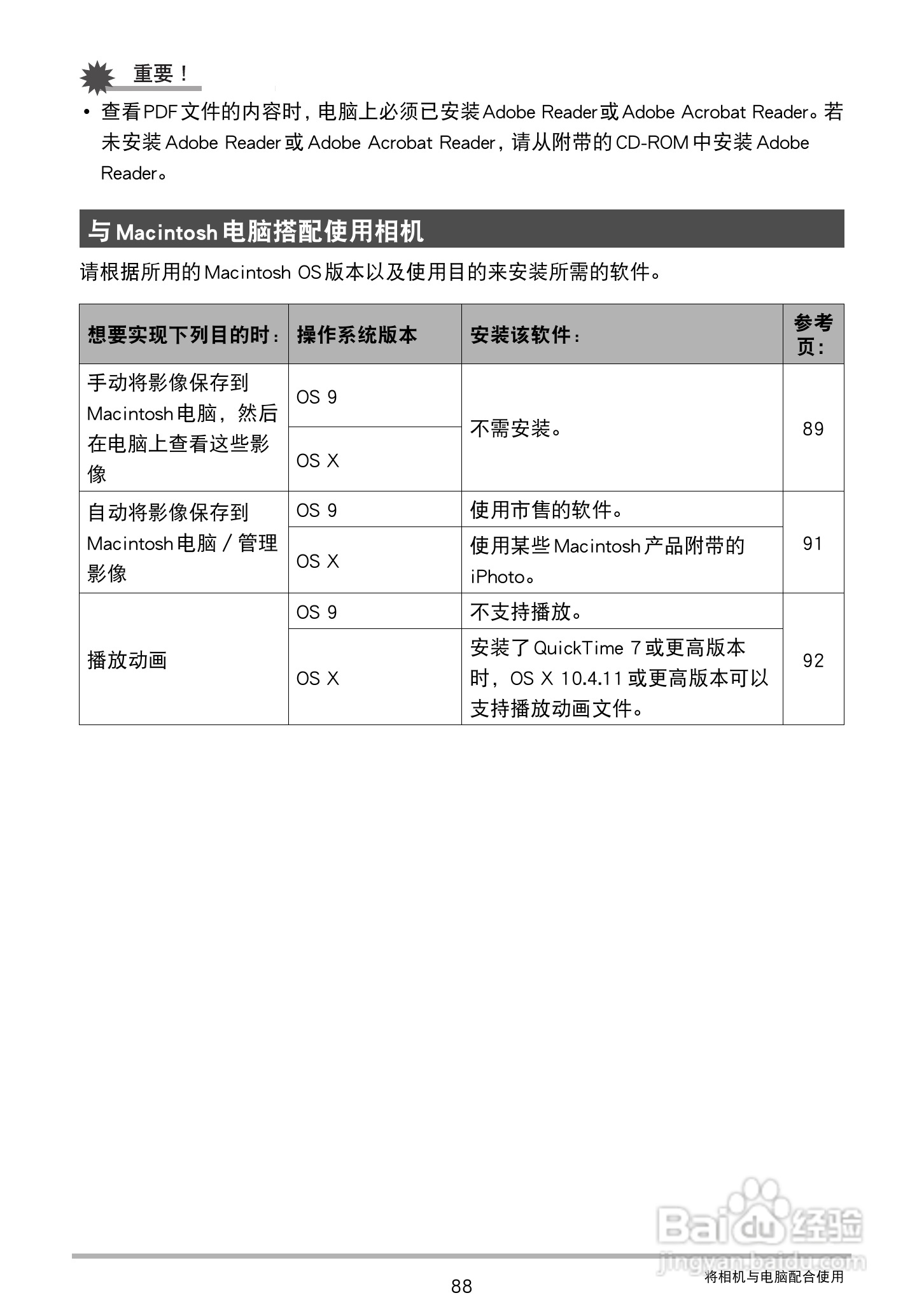 卡西欧EX-TR100型数码相机使用说明书:[9]
