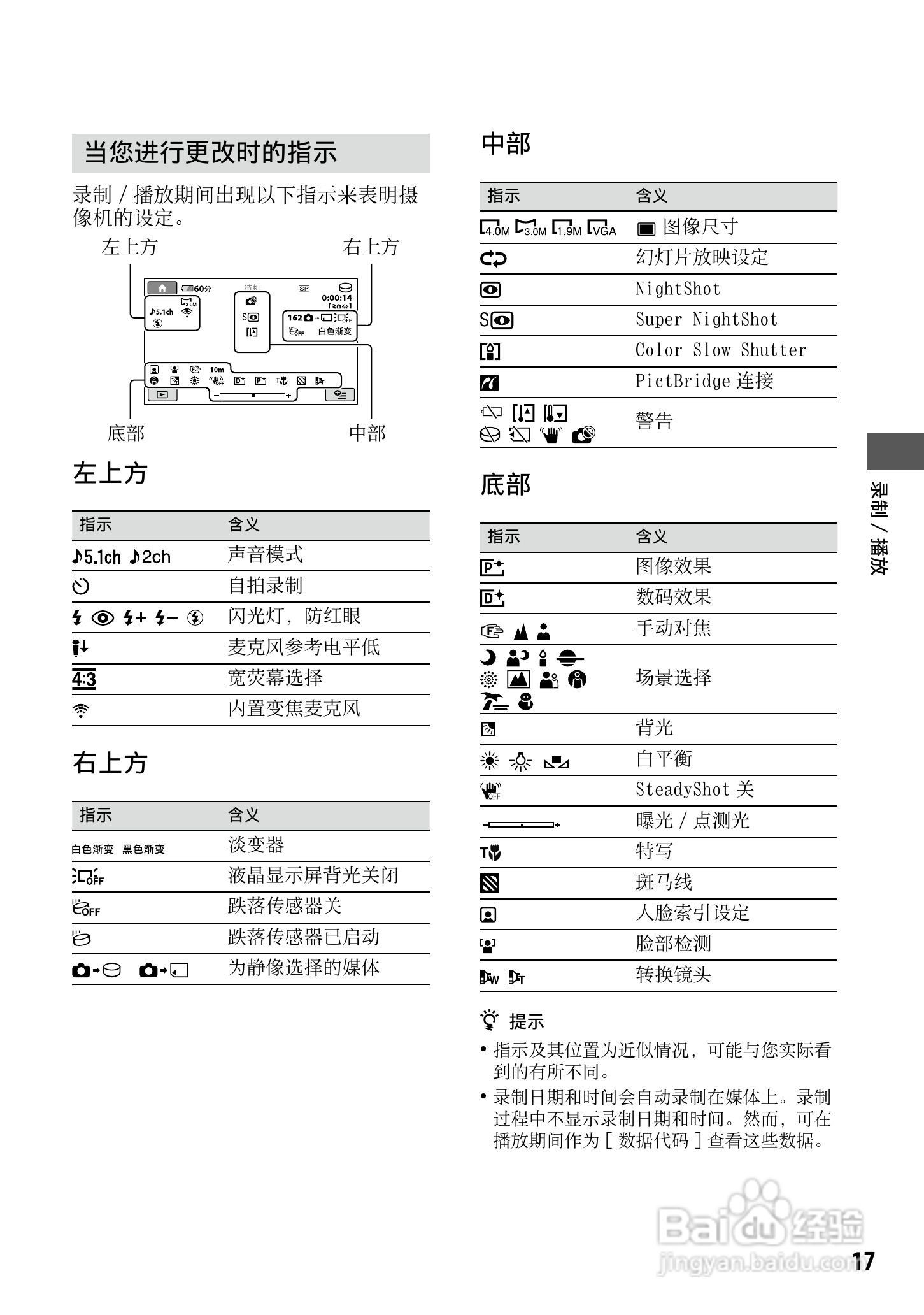 索尼DCR-SR220E型数码摄录一体机使用说明书:[2]