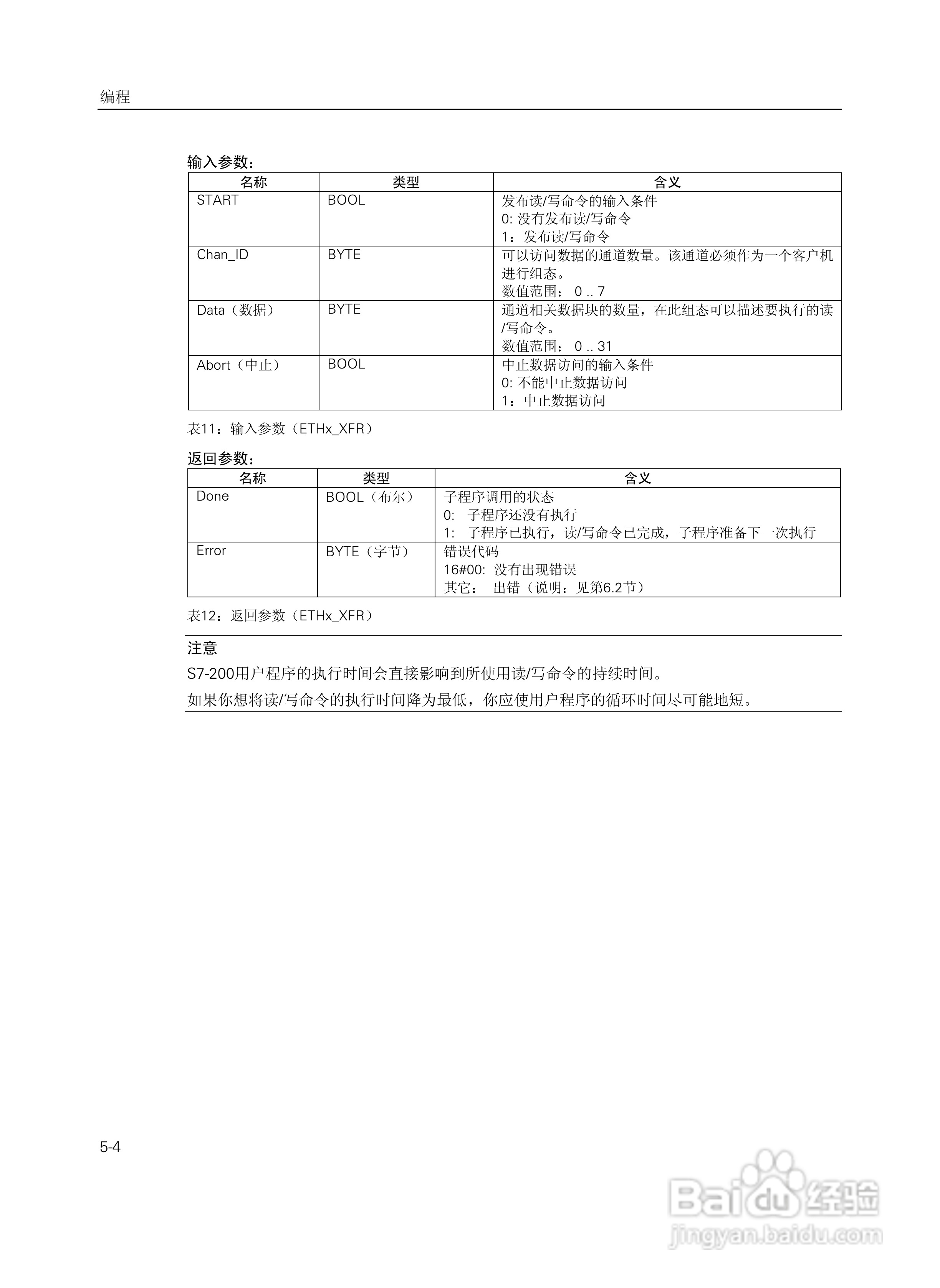 SIEMENS工业以太网通讯处理器CP243-1说明手册:[5]