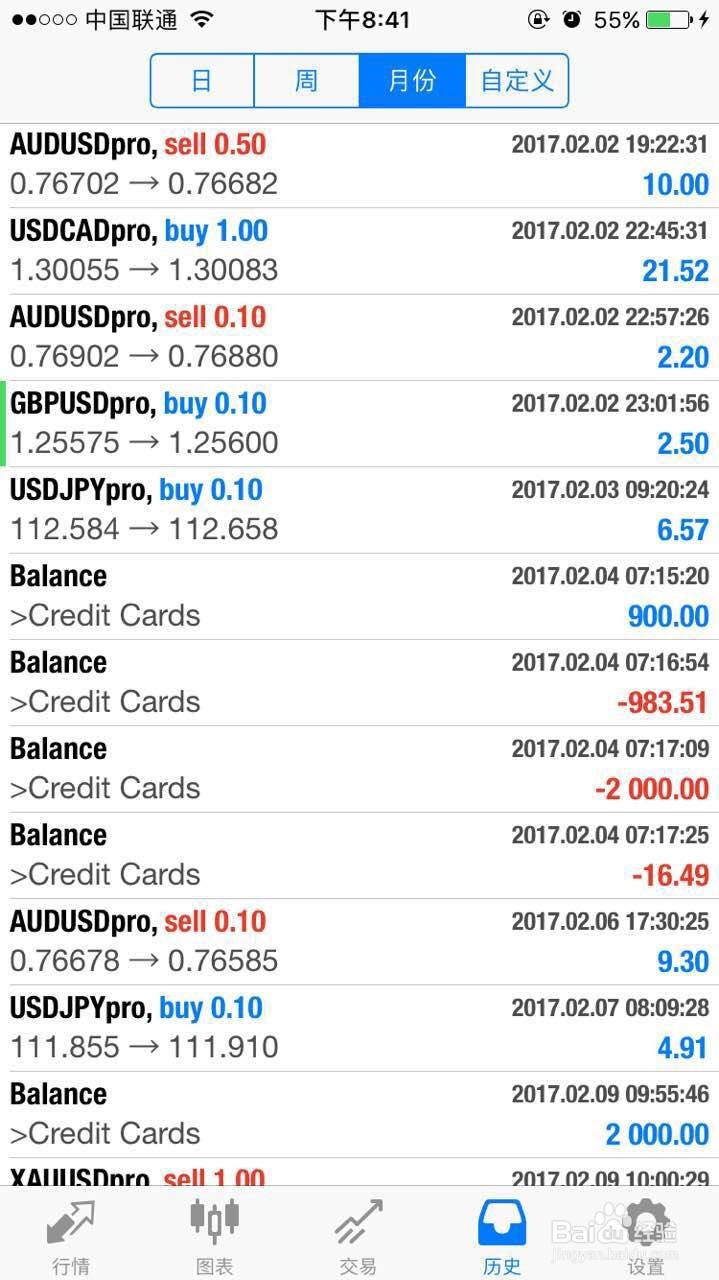 炒外汇免费用银行的钱赚美元我已稳定盈利