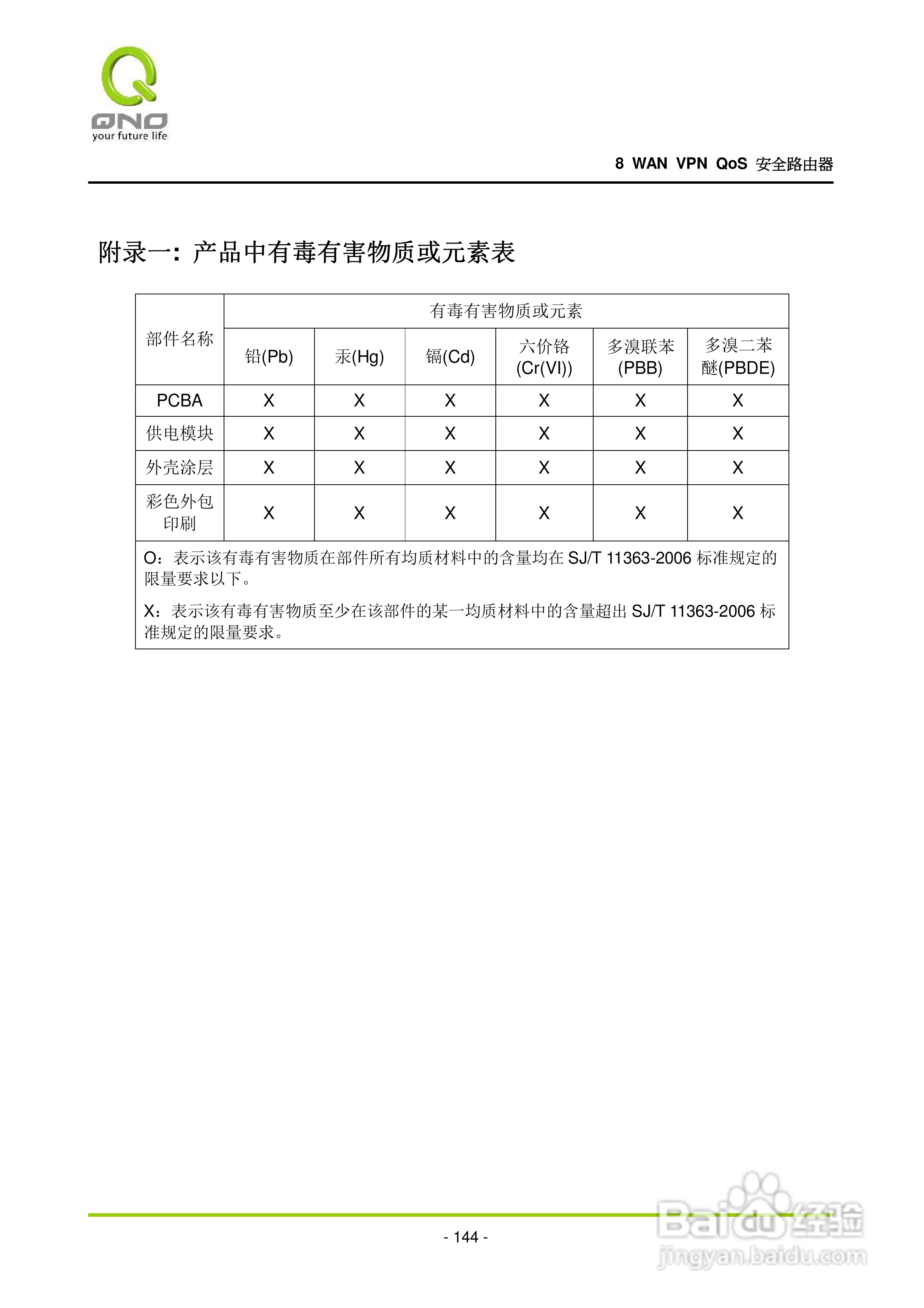 侠诺QVM1000路由器使用说明书:[15]