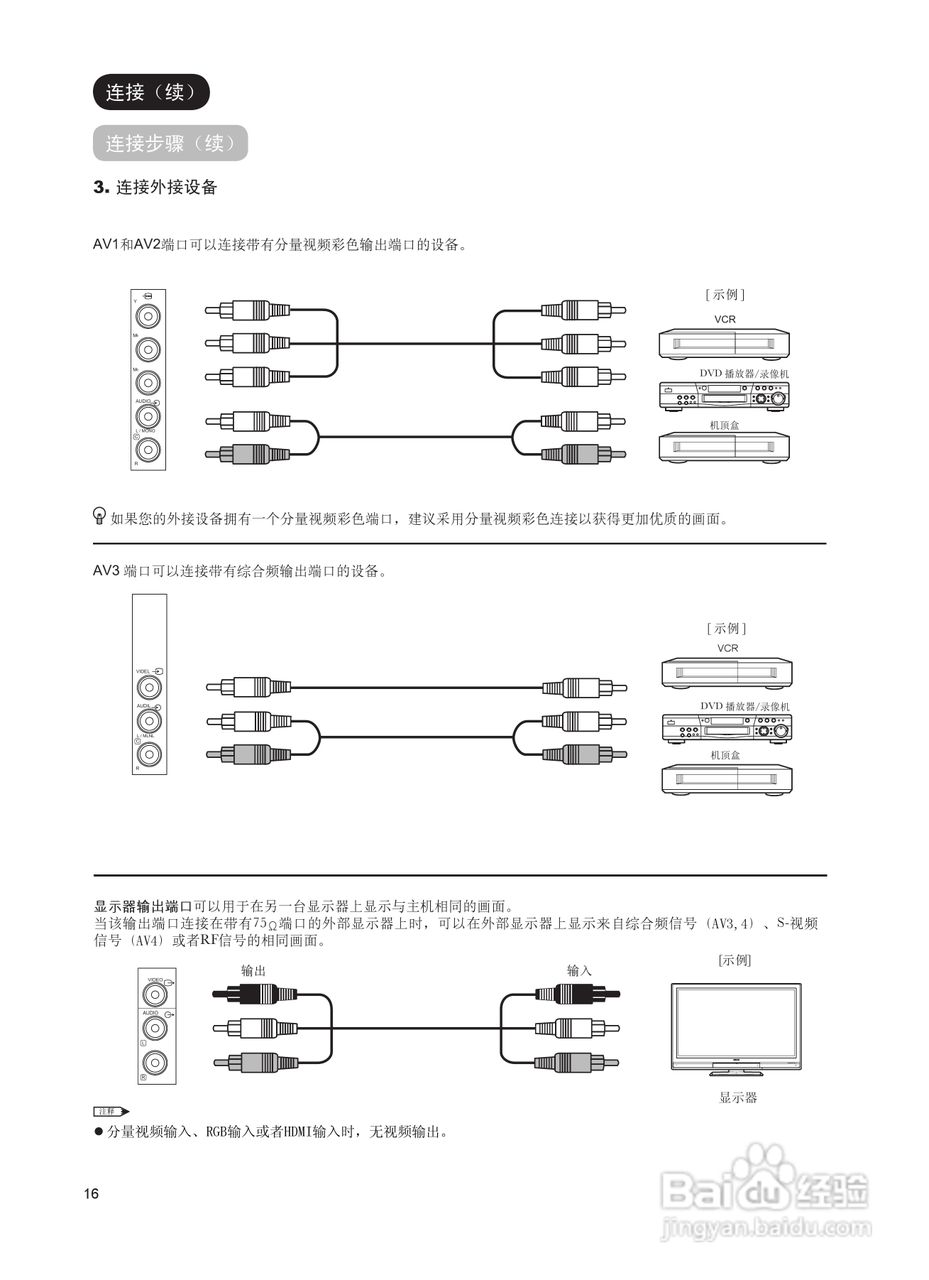 日立等离子彩色电视机P42E101CG型使用说明书:[2]