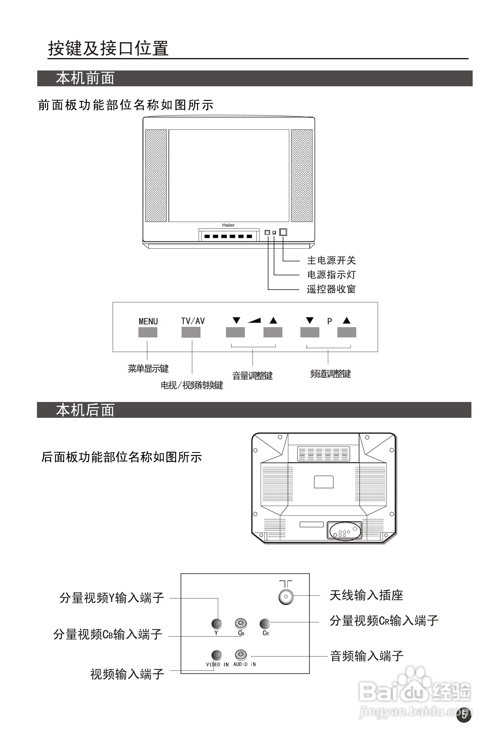 海尔21T6D-T彩电说明书:[1]