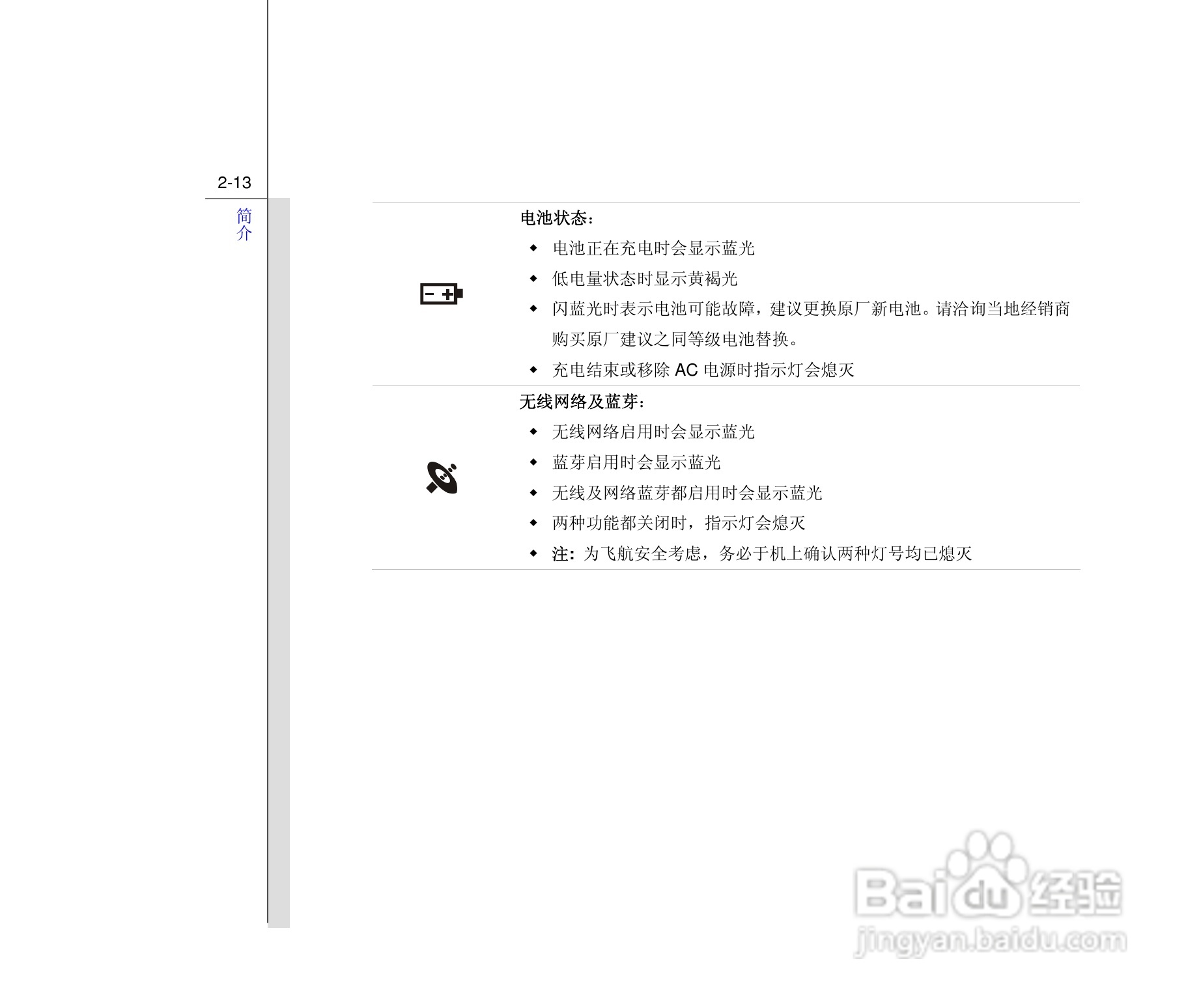 微星MSI EX628笔记本电脑使用说明书:[4]