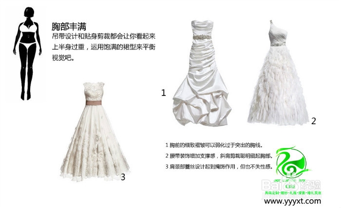身材不好如何选择婚纱礼服_胖人怎么选婚纱
