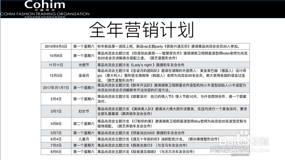 时尚买手创业必备技能