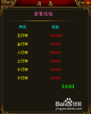 新烈火五行轮回怎么玩 五行轮回有什么奖励