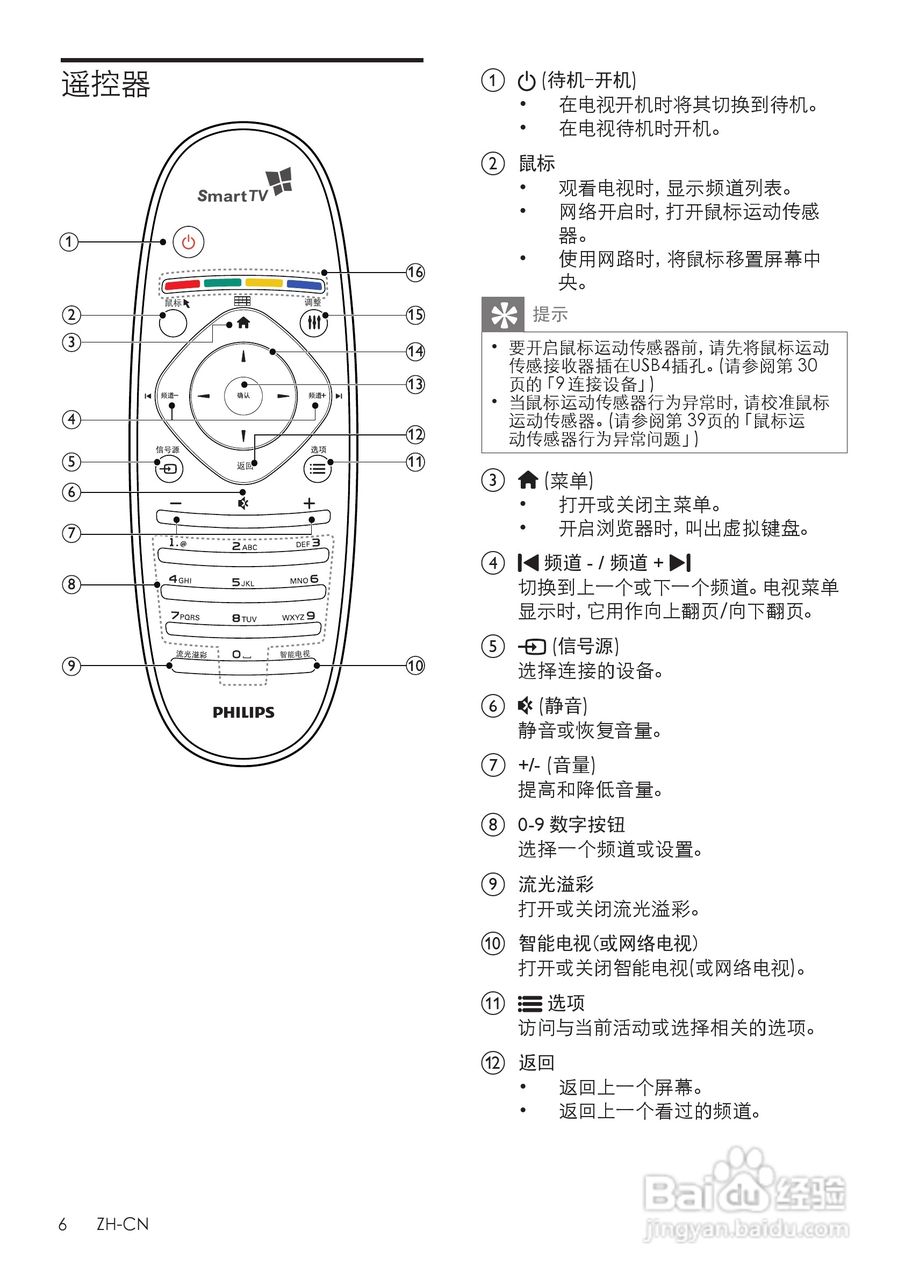 PHILIPS 55PFL8300 LED背光源电视用户手册:[1]