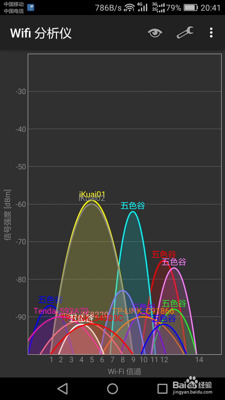 酒店无线入墙AP酒店网络实战，效果极佳！