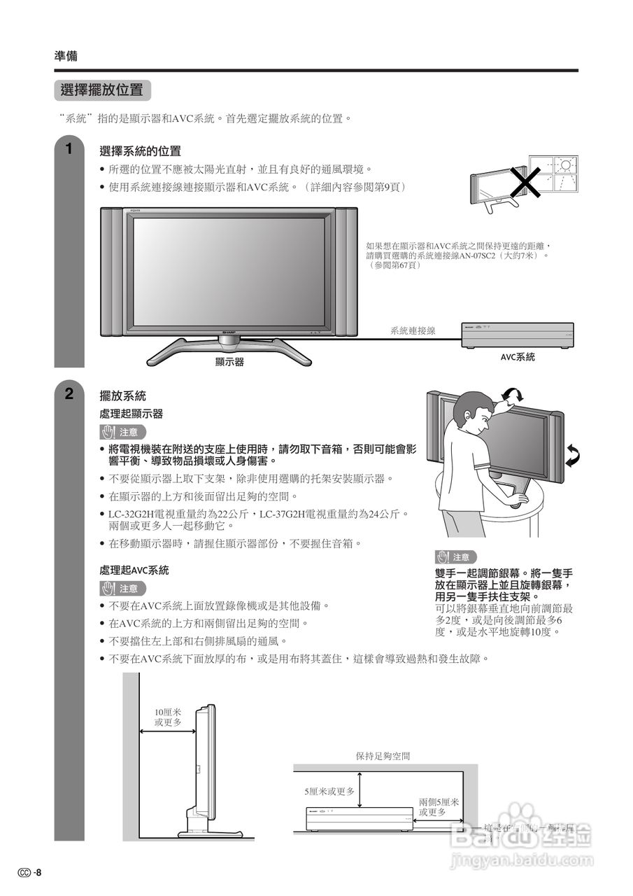 声宝LC-32G2H型液晶电视机说明书:[1]