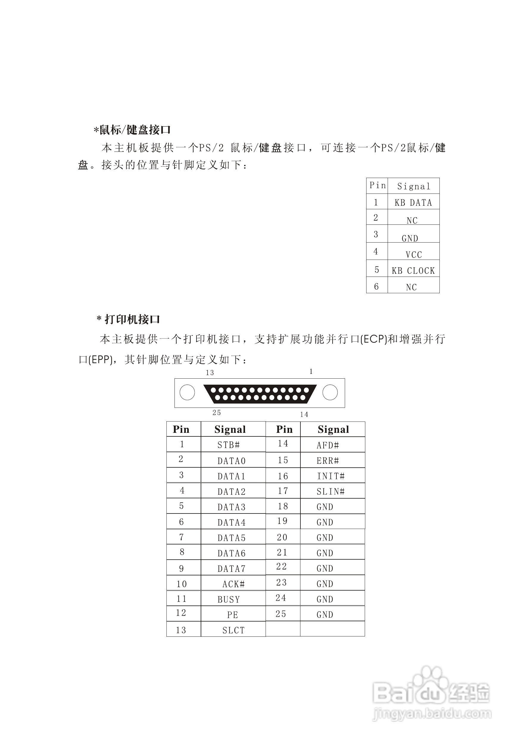 顶星TM-848P2型主板说明书:[3]