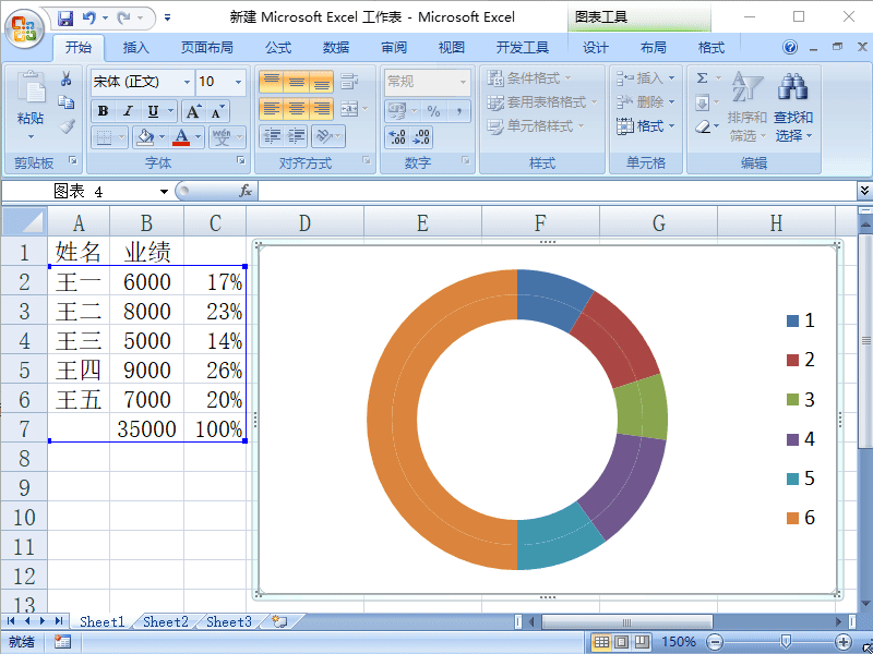 Excel2007如何制作半圆圆环图