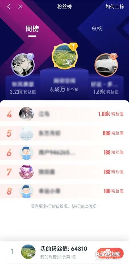 米读极速版如何查看粉丝榜
