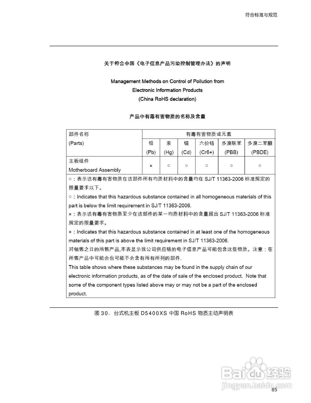 英特尔D5400XS型主板说明书:[9]
