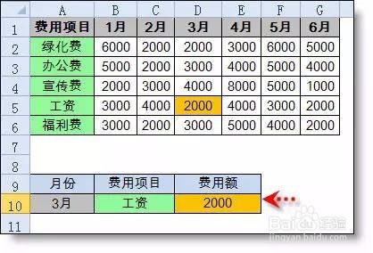 怎么使用excel里面的Index+Match