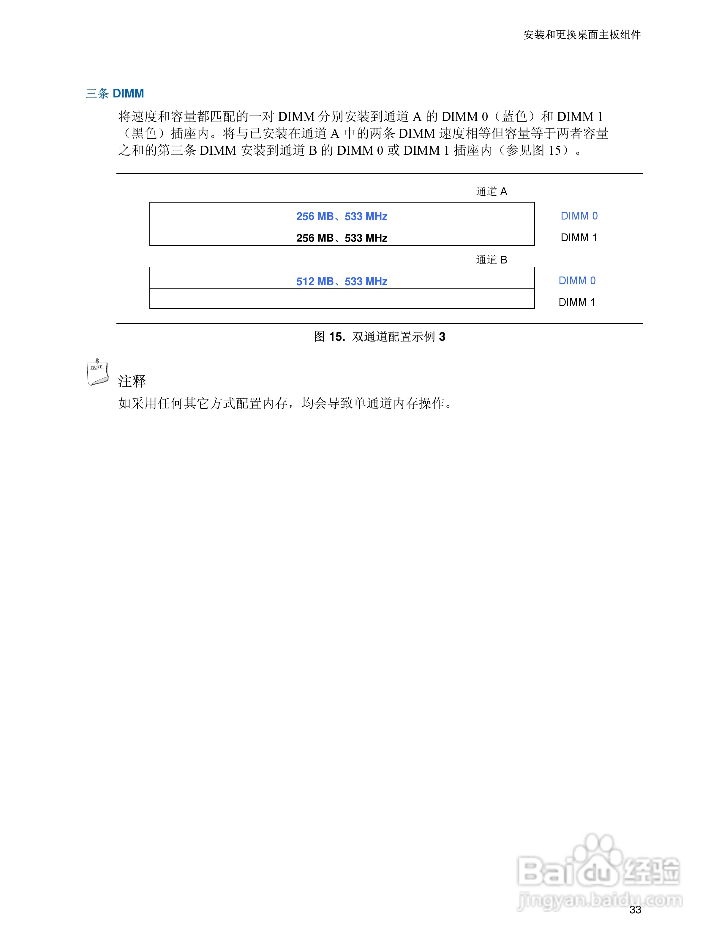 Intel D945PVS主板说明书:[4]