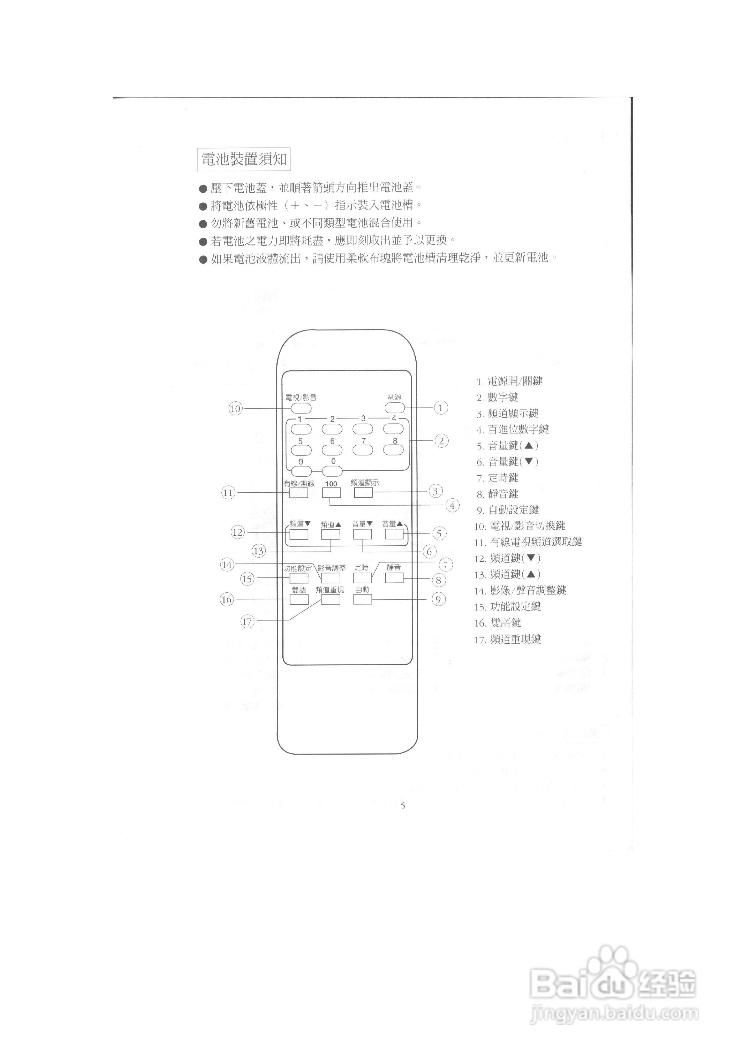 歌林CT-2581K型电视机使用说明书:[1]