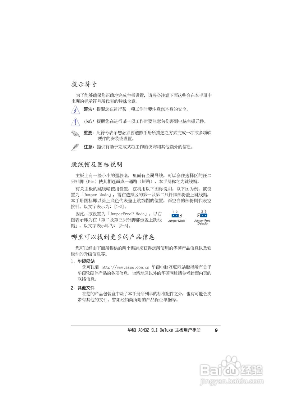 华硕 A8N-SLI Deluxe主板说明书:[1]