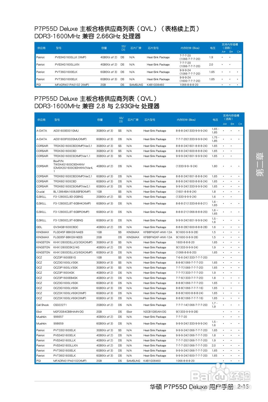 华硕 P7P55D Deluxe主板说明书:[4]