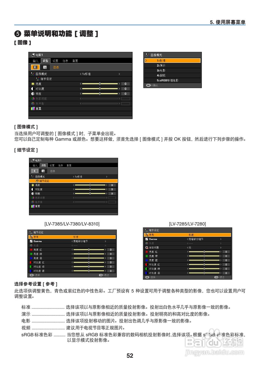佳能LV-7280投影仪使用说明书:[6]