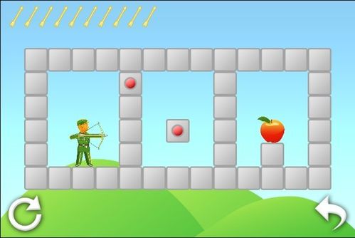 红军射苹果1至10关全攻略