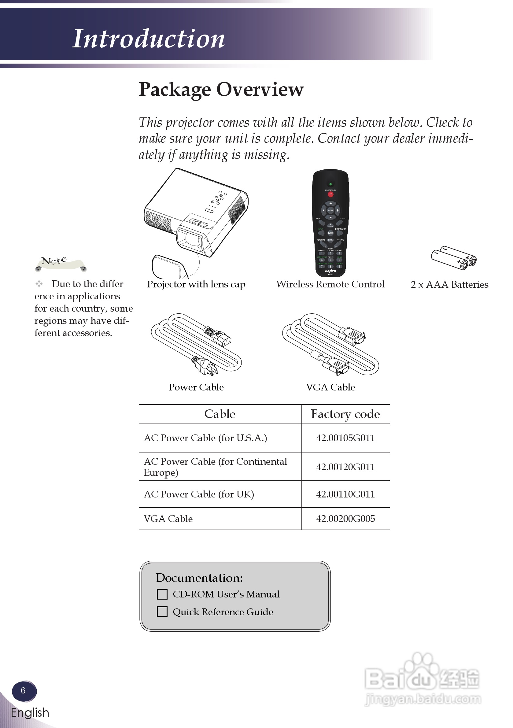 三洋 PDG-DXL100投影机说明书:[1]