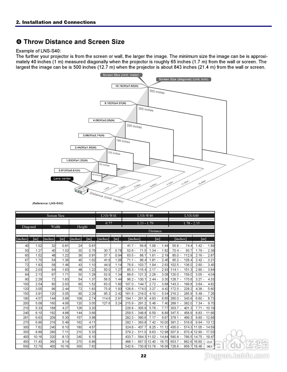 三洋 PDG-DXT10L投影机说明书:[4]