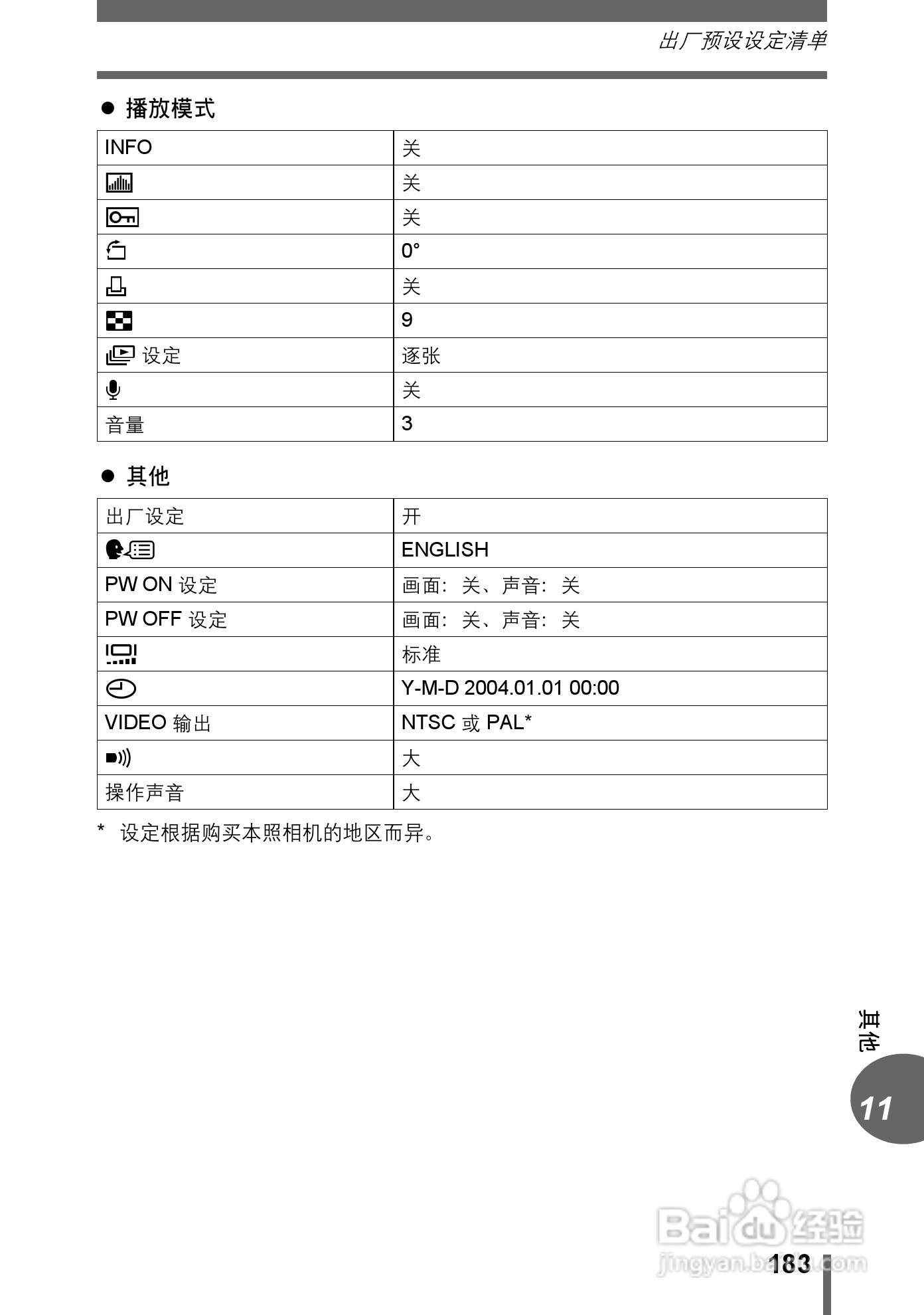 奥林巴斯C-7000数码相机说明书:[19]