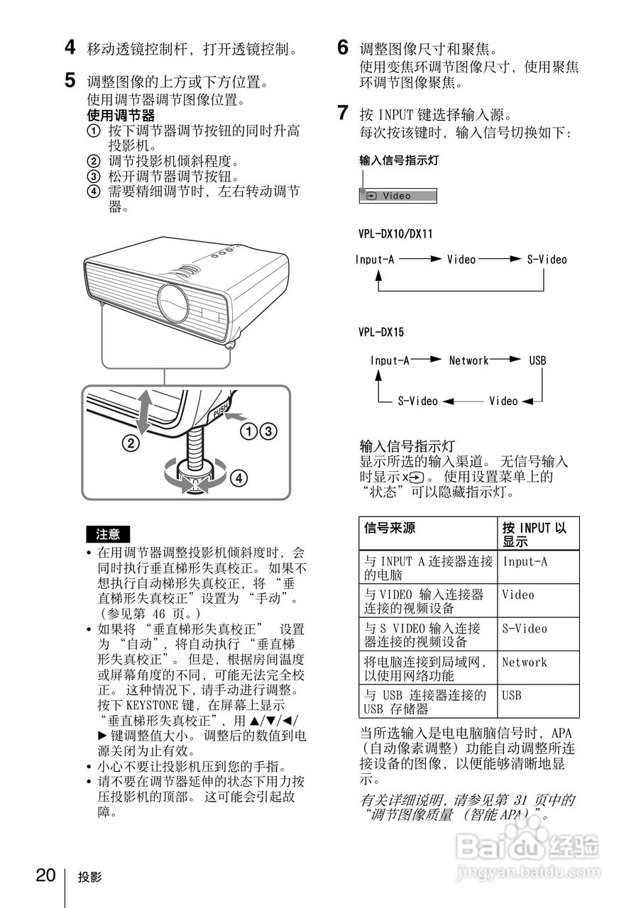索尼VPL-DX11投影机使用说明书:[2]