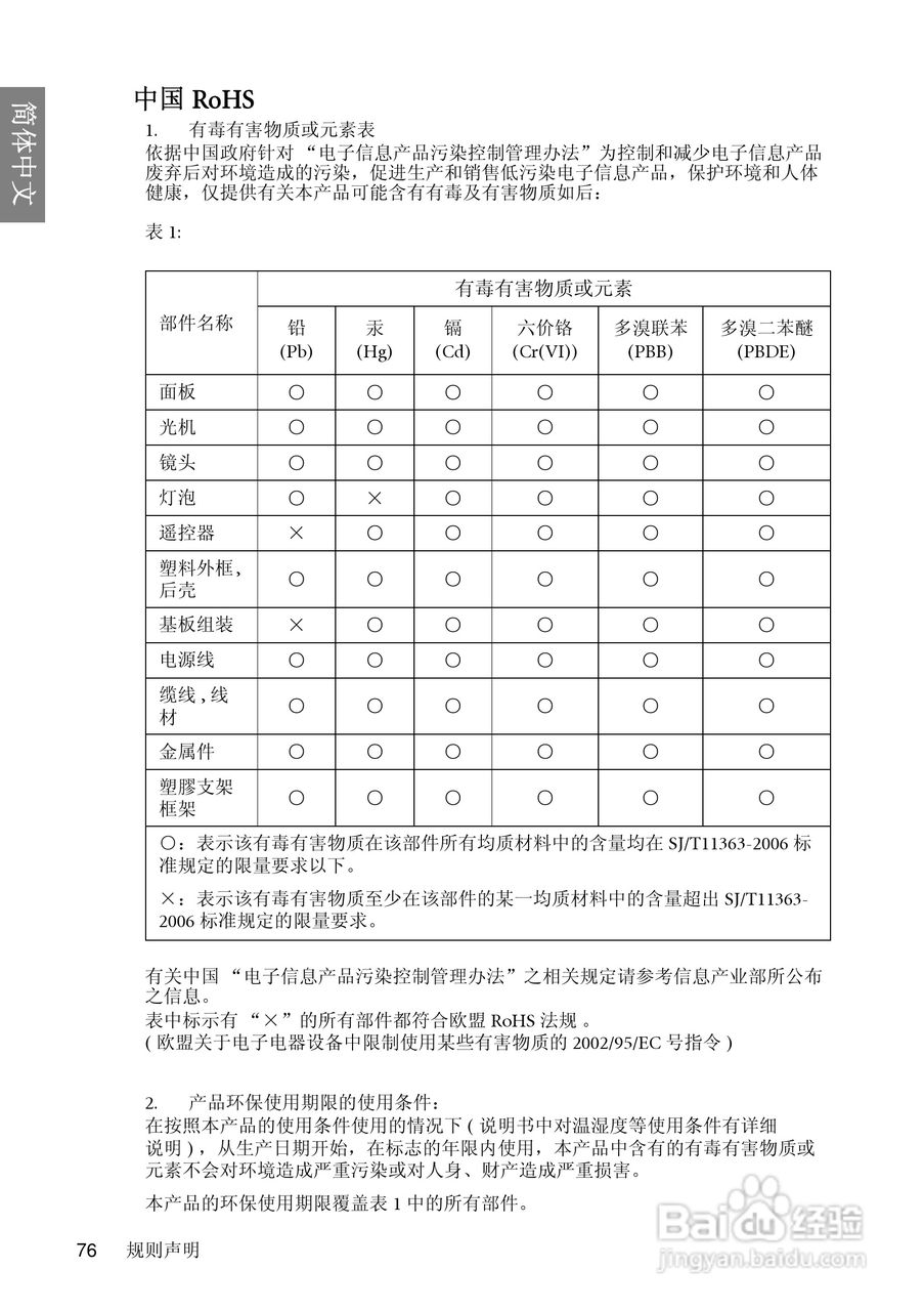 明基BenQ MP670型投影机说明书:[8]