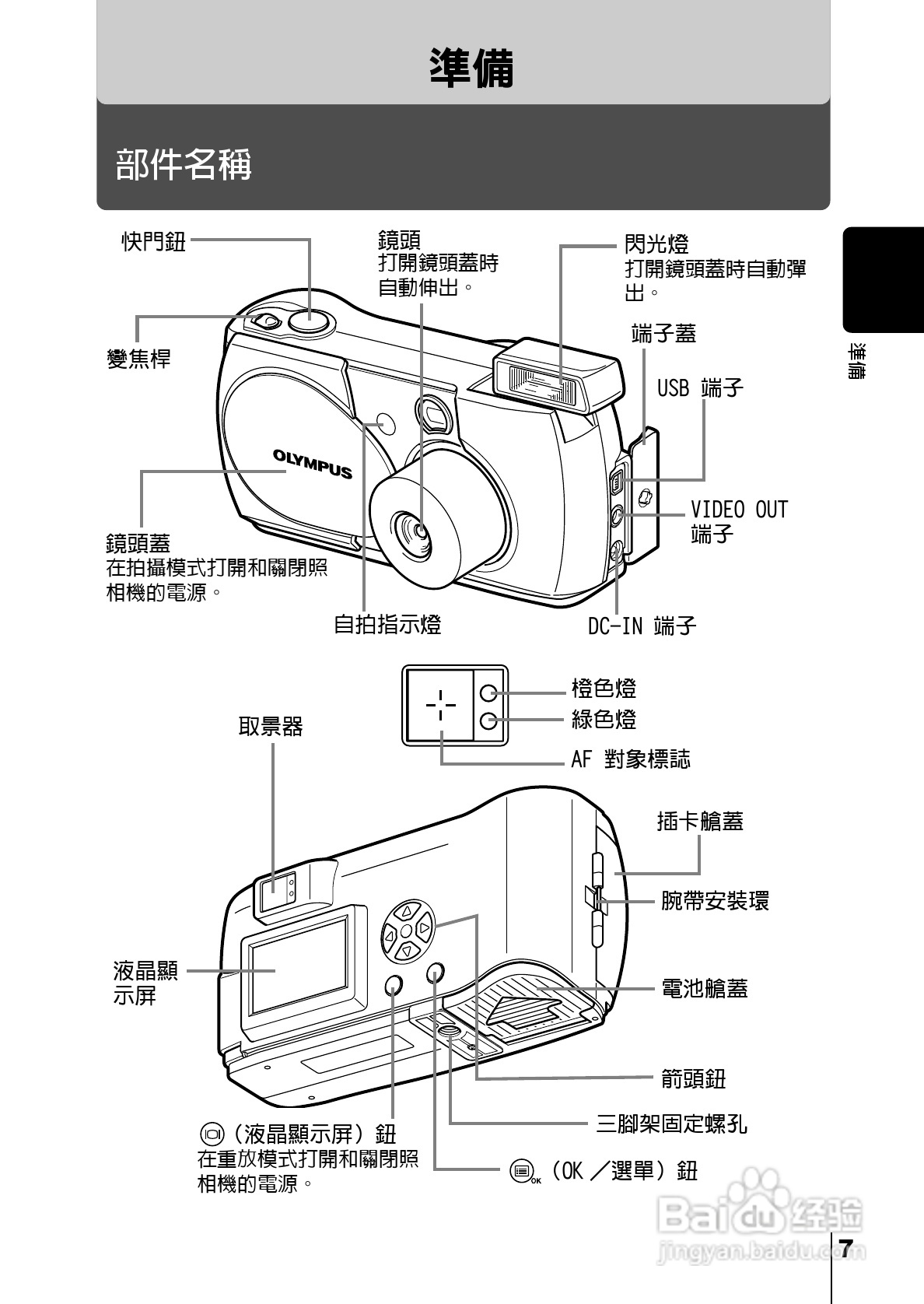 Olympus奥林巴斯C-220Z数码相机说明书:[1]