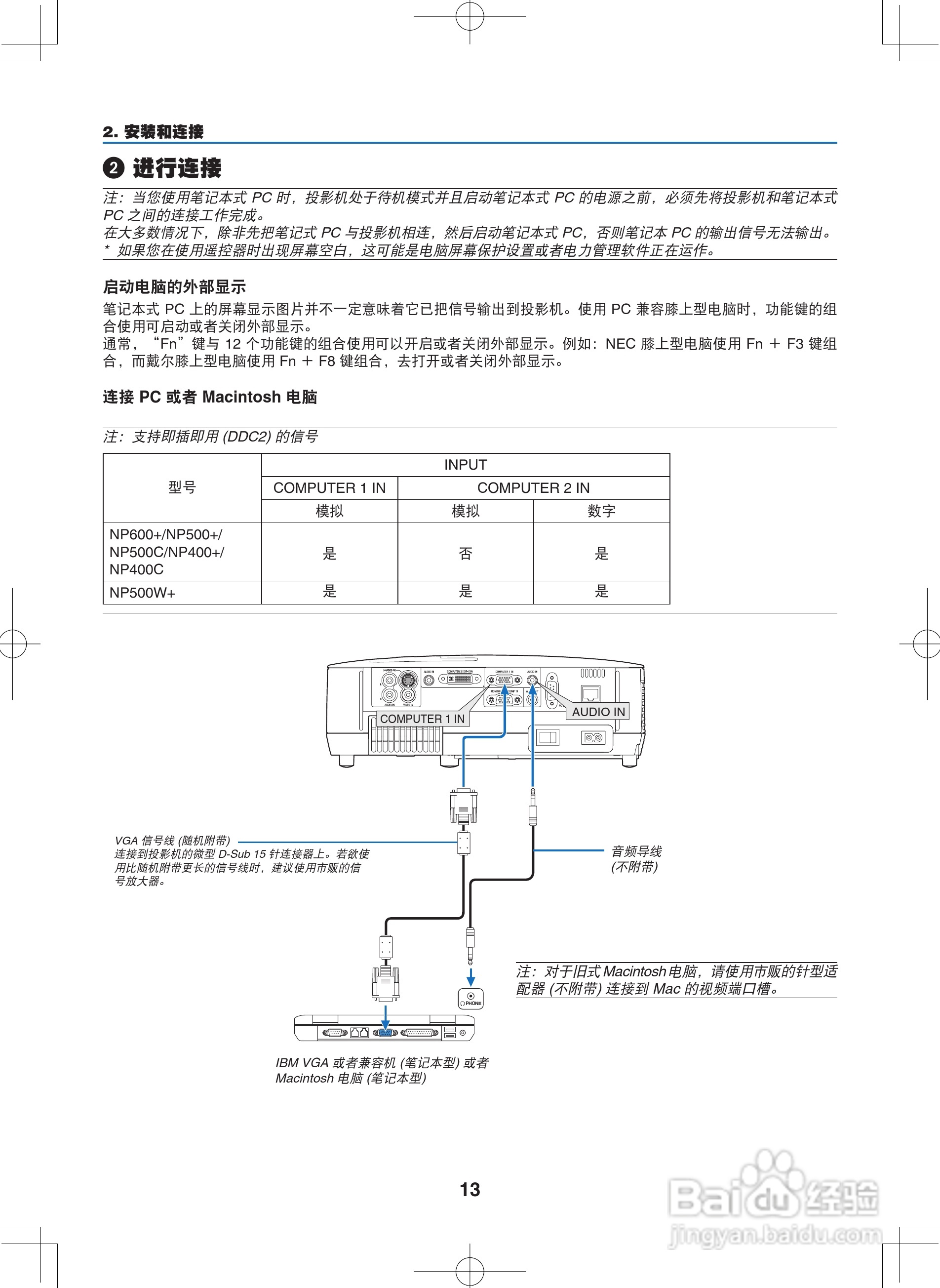 NEC NP400C投影机说明书:[3]