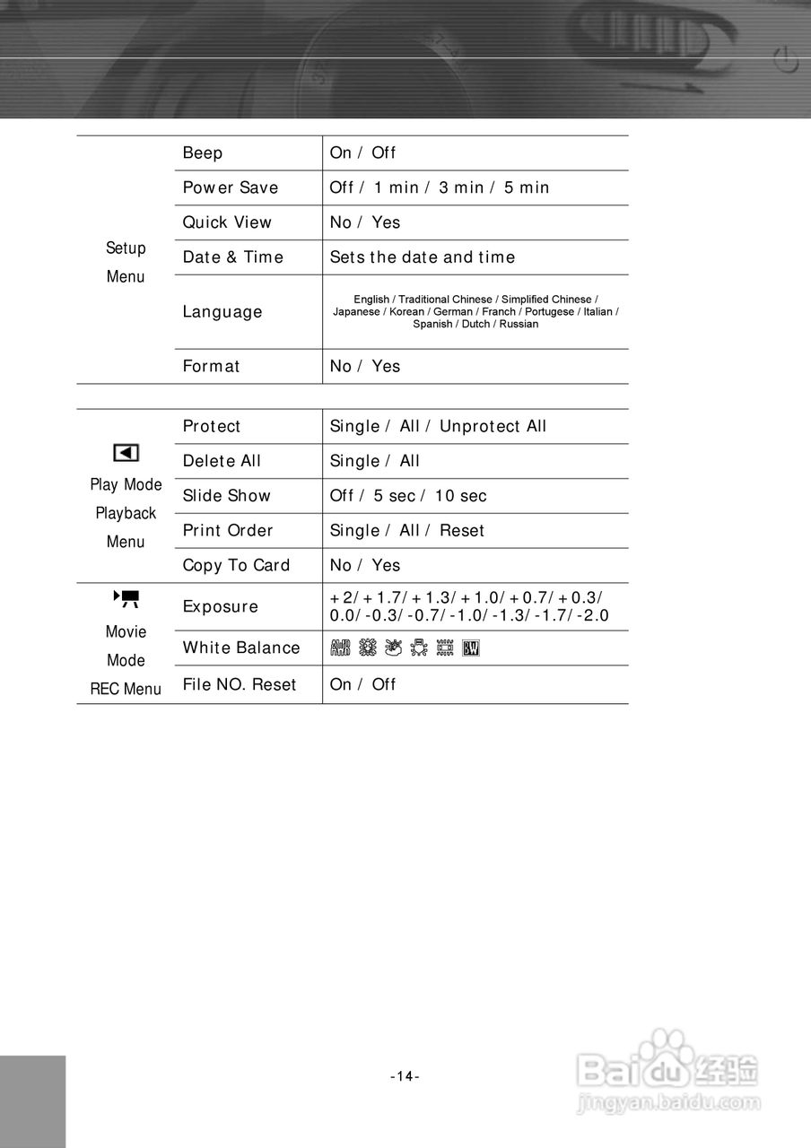 JENOPTIK JD 4.1 zoom数码相机说明书:[2]