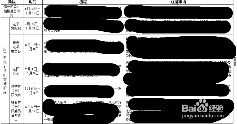 农村关键工作——换届选举