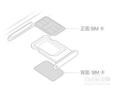 三星zflip怎么放两张卡
