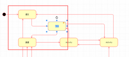 绘制流程图的具体方法