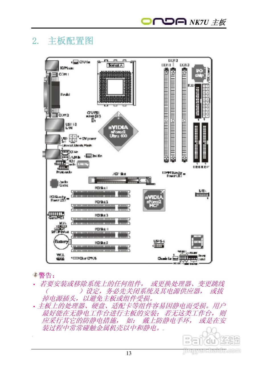 昂达NK7UPRO型主板说明书:[2]